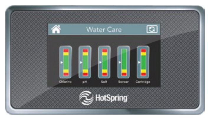 Hot Spring Water Care screen showing chlorine, pH, salt, sensor, and cartridge status